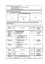 Diplomdarbs 'Bodibildings sporta klubā "Panatta Fittness"', 47.