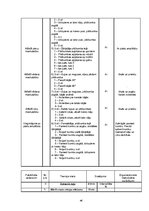 Diplomdarbs 'Bodibildings sporta klubā "Panatta Fittness"', 48.