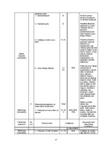 Diplomdarbs 'Bodibildings sporta klubā "Panatta Fittness"', 49.