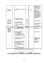 Diplomdarbs 'Bodibildings sporta klubā "Panatta Fittness"', 50.