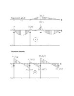 Paraugs 'Statiski nenoteicama rāmja aprēķins ar pārvietojumu metodi', 4.
