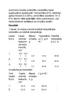 Konspekts 'Transpirācijas intensitātes noteikšana', 2.