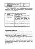 Referāts 'Jauna produkta ieviešana tirgū', 7.