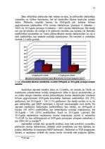 Referāts 'Muitas deklarāciju datu atbilstības pārbaužu analīze', 13.