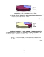Referāts 'Narkotisko vielu lietošanas problēma un profilaktiskā darba iespējas skolā', 25.