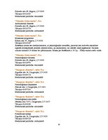 Referāts 'Narkotisko vielu lietošanas problēma un profilaktiskā darba iespējas skolā', 30.