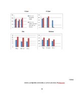 Referāts 'Narkotisko vielu lietošanas problēma un profilaktiskā darba iespējas skolā', 40.