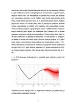 Referāts 'Centrālās bankas ietekme uz fiskālo politiku Latvijas Republikā', 9.