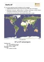 Referāts 'Reģionāla diferenciāla navigācijas apakšsistēma Starfix', 5.
