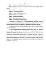 Prakses atskaite 'Компания OOO "Tilia-A"', 20.