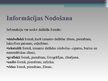 Konspekts 'Informācijas meklēšanas, analīzes un apstrādes praktiskās metodes', 17.
