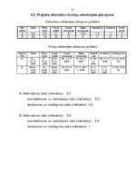 Biznesa plāns 'Rūķi dodas pie Latgales bērniem', 15.