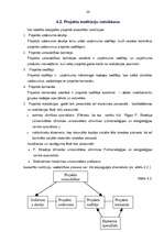 Biznesa plāns 'Rūķi dodas pie Latgales bērniem', 24.