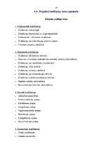 Biznesa plāns 'Rūķi dodas pie Latgales bērniem', 26.