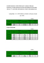 Referāts 'Gaisa temperatūra – mainība un dinamika', 8.