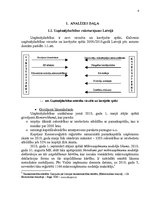 Referāts 'Konkurētspējas paaugstināšanas projekts', 4.