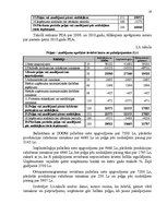 Referāts 'Konkurētspējas paaugstināšanas projekts', 19.