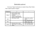 Konspekts 'Viesnīcas "Jelgava" analīze', 10.