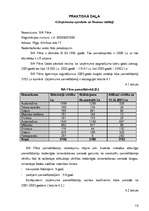 Referāts 'Pamatlīdzekļu nolietojums un amortizācija', 18.