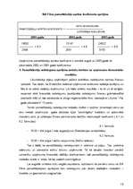 Referāts 'Pamatlīdzekļu nolietojums un amortizācija', 19.