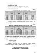 Referāts 'Pamatlīdzekļu nolietojums un amortizācija', 20.
