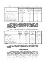 Konspekts 'Nabadzība', 2.