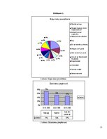 Referāts 'Mājdzīvnieku fizioloģija - anatomija un uzturēšanas noteikumi', 18.