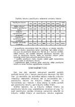 Referāts 'Pasūtījumu optimālā lieluma kalkulācijas metodes', 2.
