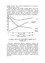 Referāts 'Pasūtījumu optimālā lieluma kalkulācijas metodes', 3.