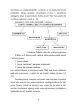 Diplomdarbs 'Iztēle, tās attīstība pamatskolas vecuma skolēniem', 19.
