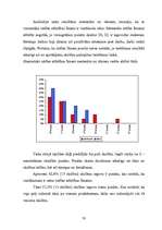 Diplomdarbs 'Iztēle, tās attīstība pamatskolas vecuma skolēniem', 50.