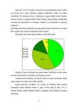 Diplomdarbs 'Iztēle, tās attīstība pamatskolas vecuma skolēniem', 51.