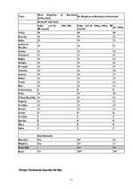 Referāts 'Eiroparlamenta pilnvaras un darbība', 11.