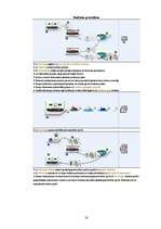 Referāts 'Eiroparlamenta pilnvaras un darbība', 16.