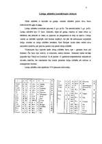 Referāts 'Rakstības vēsture', 18.