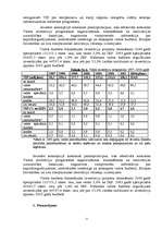 Referāts 'Investīcijas un to ietekme uz Latvijas iekšzemes kopproduktu', 11.