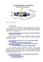 Referāts 'Investīcijas un to ietekme uz Latvijas iekšzemes kopproduktu', 13.