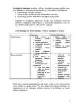 Konspekts 'Organizatoriskās struktūras loma un veidošanas pamatprincipi', 3.