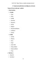 Prakses atskaite 'Prakses atskaite konditorejā', 16.