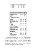 Referāts 'Pakalpojumu un ražošanas sfēru attiecības Latvijas IKP struktūrā', 9.