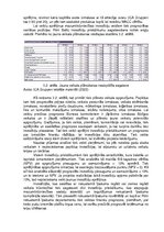 Prakses atskaite 'SIA "Rimi Baltic" prakses pārskats', 16.