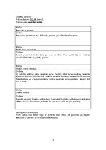 Prakses atskaite 'Prakses dienasgrāmata. Mājas aprūpe. Poliklīnika', 16.