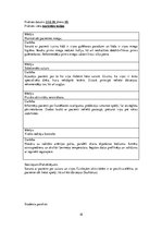 Prakses atskaite 'Prakses dienasgrāmata. Mājas aprūpe. Poliklīnika', 18.