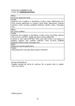 Prakses atskaite 'Prakses dienasgrāmata. Mājas aprūpe. Poliklīnika', 24.