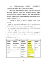 Referāts 'Tiesību un pienākumu izpratnes veicināšana sociālajās zinībās 4.klasē ar heirist', 18.