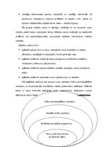 Referāts 'Tiesību un pienākumu izpratnes veicināšana sociālajās zinībās 4.klasē ar heirist', 21.