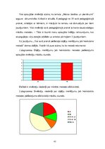 Referāts 'Tiesību un pienākumu izpratnes veicināšana sociālajās zinībās 4.klasē ar heirist', 42.
