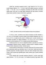 Referāts 'Struktūrfondu darbība Latvijā no 2004.g. - 2006.gadam', 14.