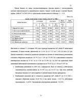 Diplomdarbs 'Улучшение состояния хозяйственной деятельности предприятия "Nafta-X"', 31.