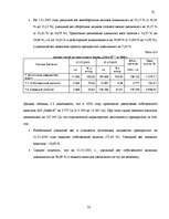 Diplomdarbs 'Улучшение состояния хозяйственной деятельности предприятия "Nafta-X"', 32.